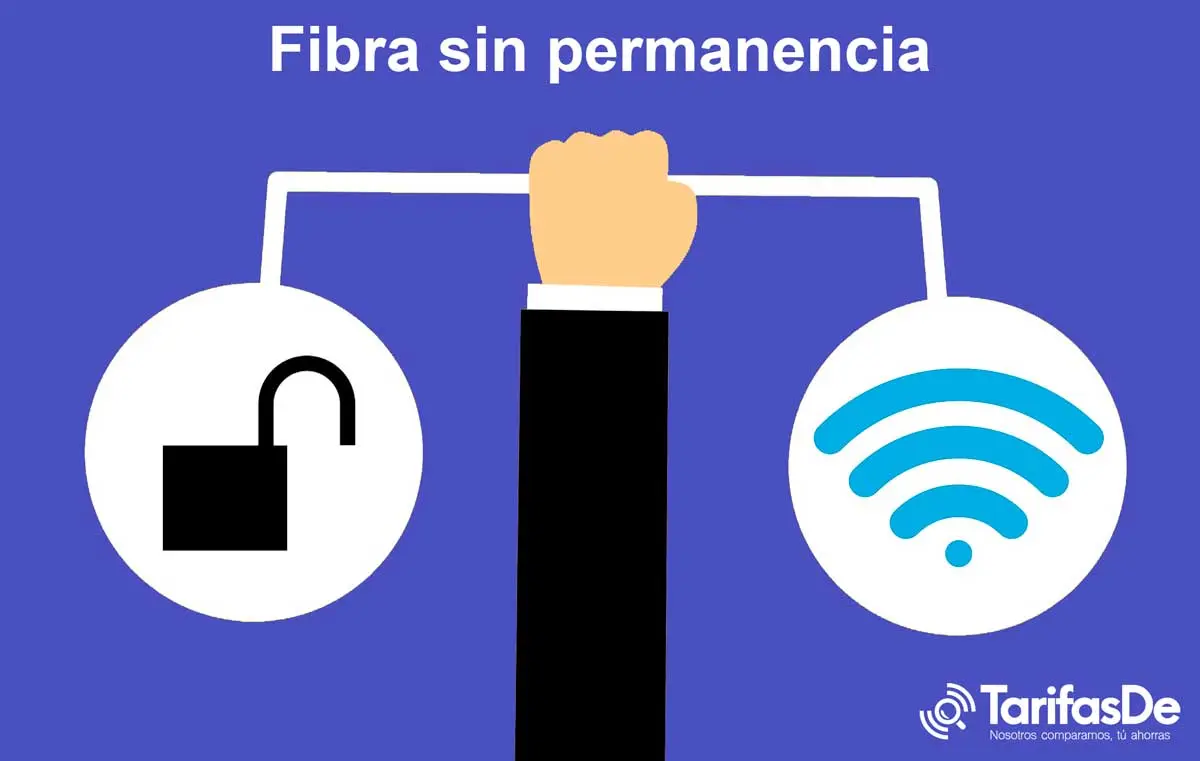 Fibra sin permanencia Fibra sin permanencia
