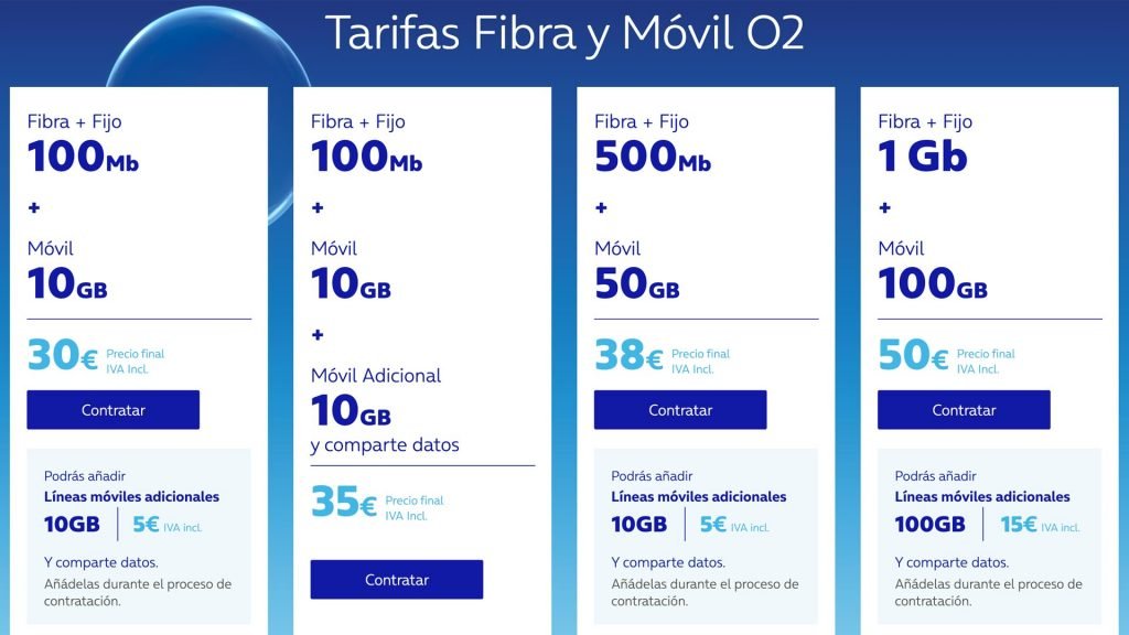Pack O2 fibra y 2 móviles: DETALLES y alternativas - Tarifas De
