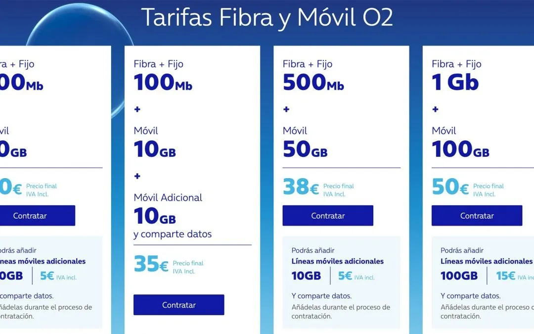 O2 tiene un «nuevo» pack de fibra y dos móviles por 35 euros