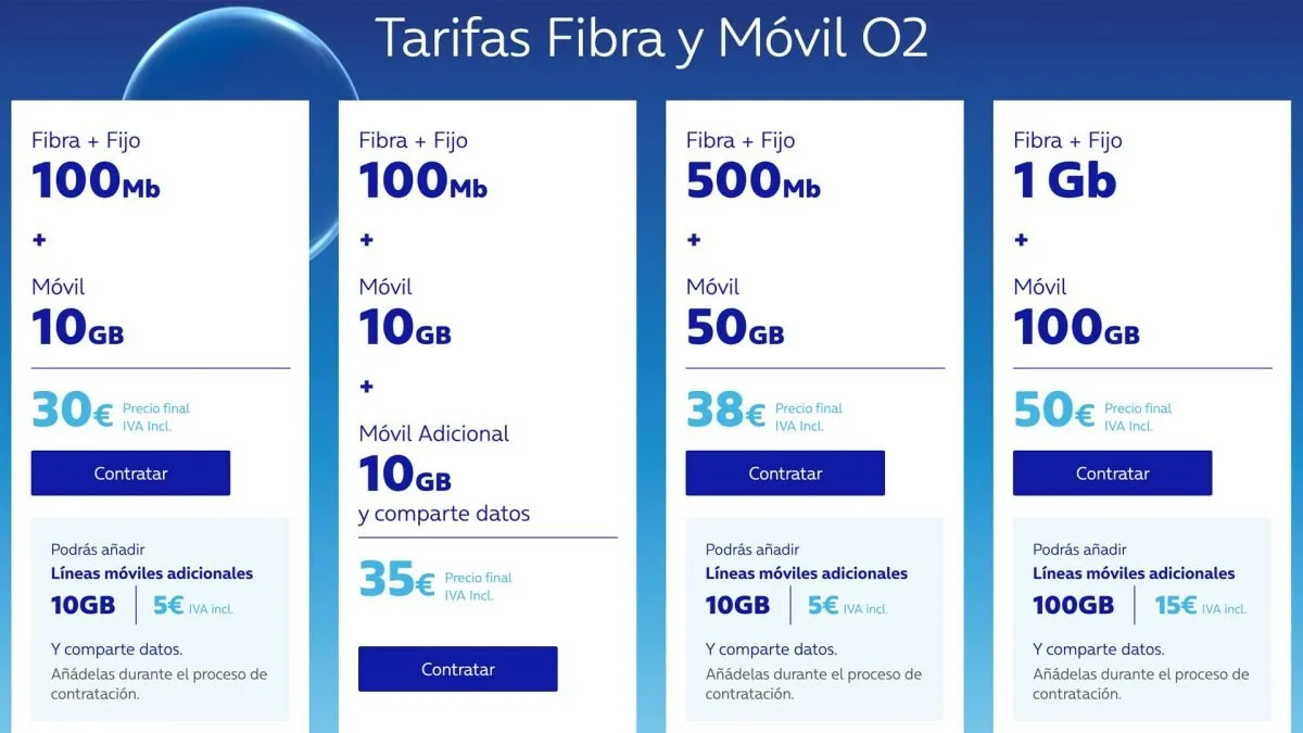 Nuevo pack dos móviles o2 Nuevo pack dos móviles o2