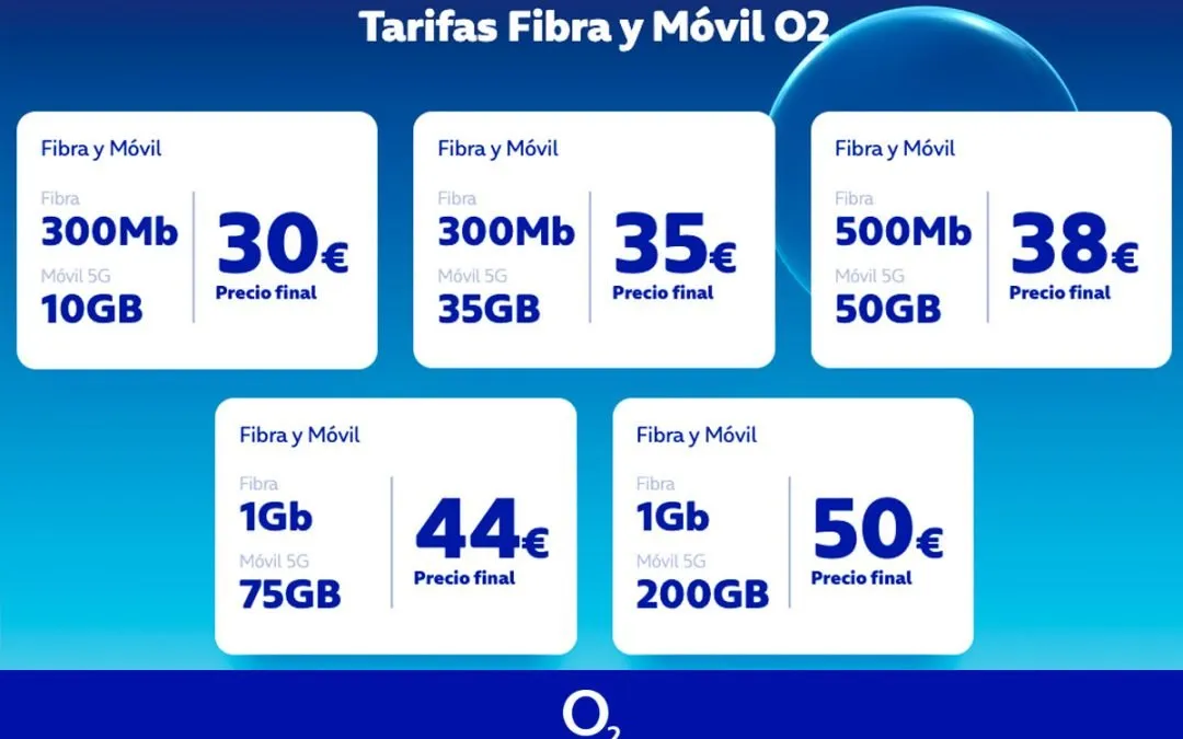 O2 entra en la guerra de precios de los packs: fibra y móvil por 30 euros al mes
