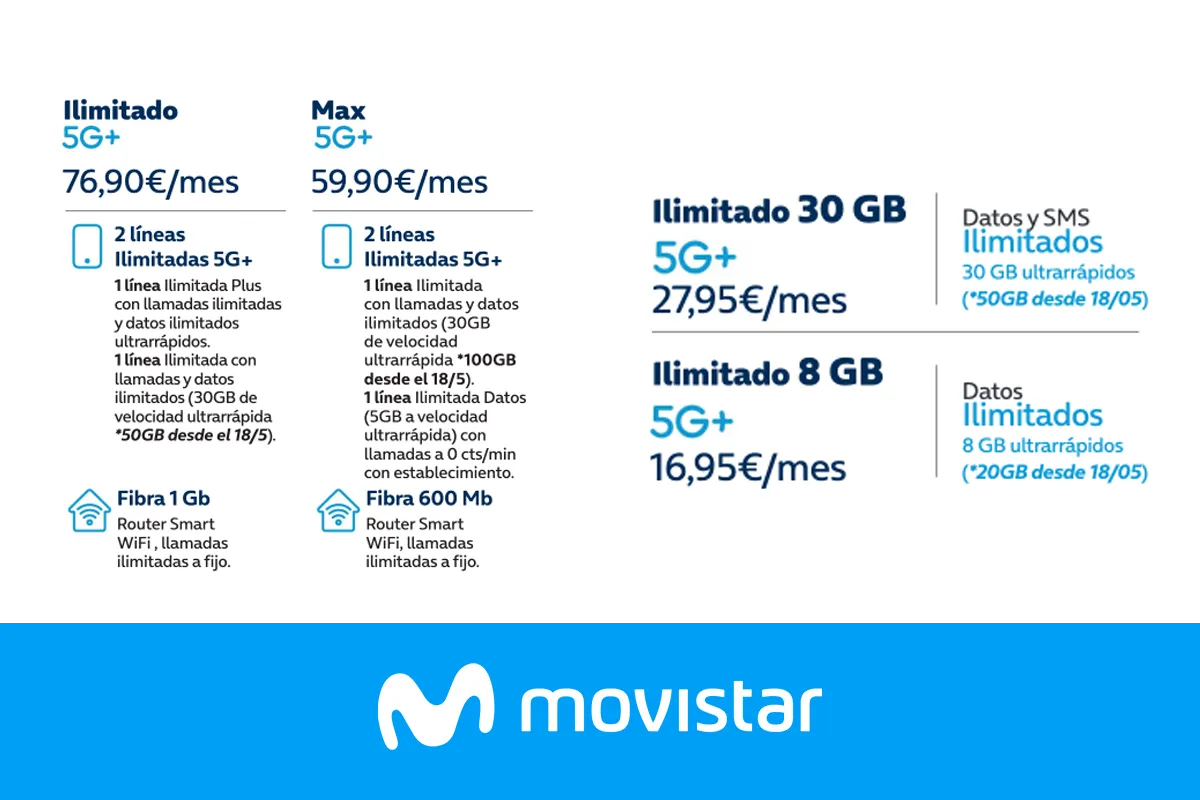 Mejora tarifas Movistar, mayo 2024 Mejora tarifas Movistar, mayo 2024
